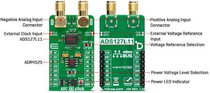 Location Circuit - Mikroe ADC 23 Click